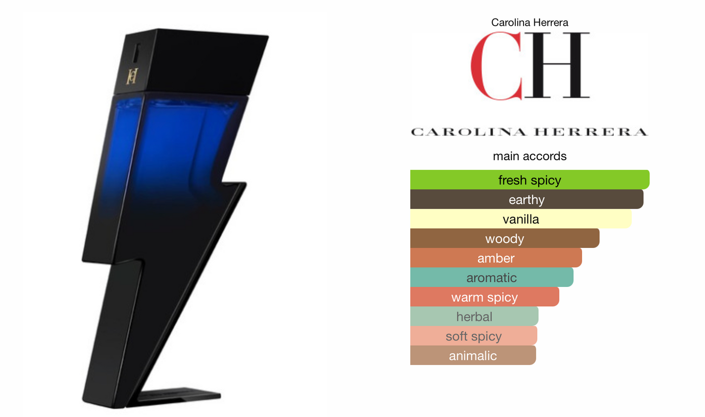 Caroline Herrera Bad Boy Cobalt Elixir EDP, 3.4 oz.